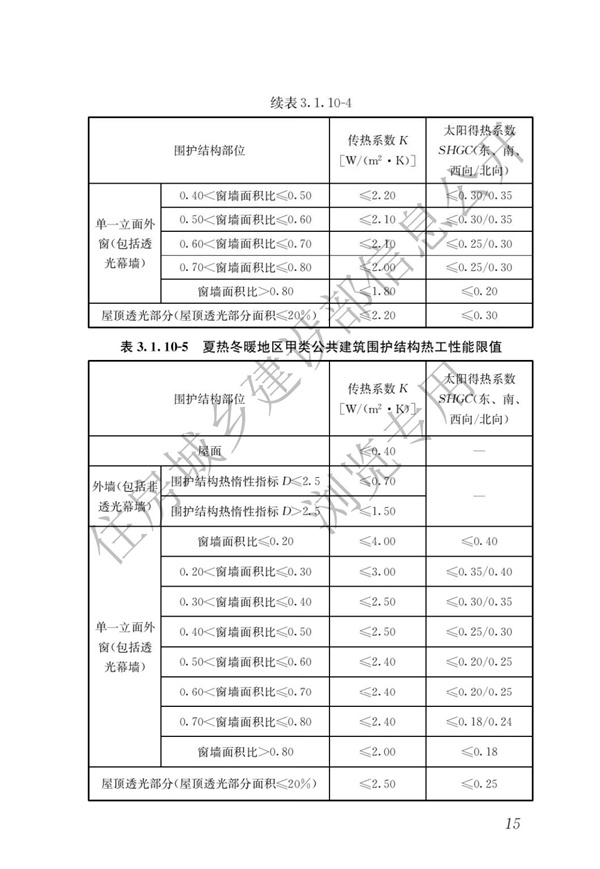 《建筑節(jié)能與可再生能源利用通用規(guī)范》(圖19)
